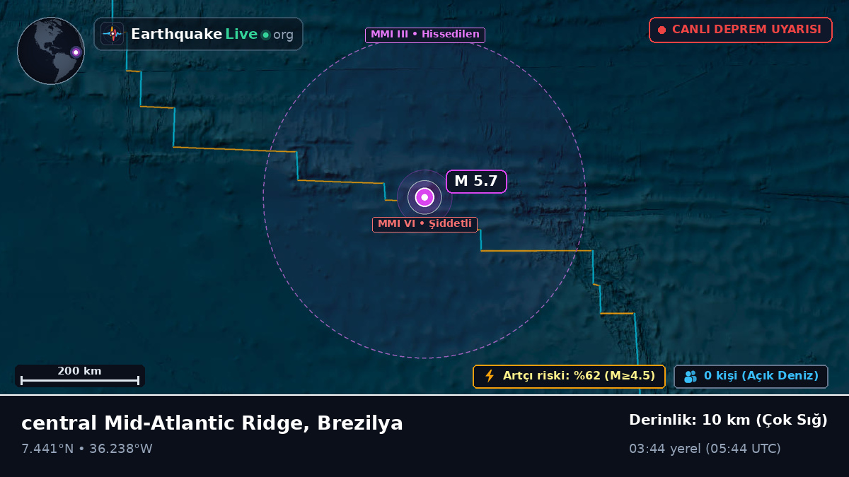 Kuzey Atlantik Okyanusu (Brezilya)