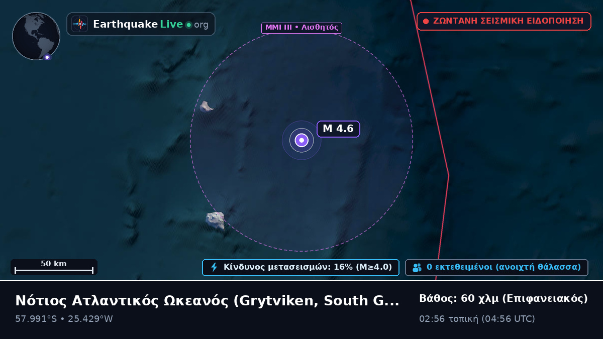 Νότιος Ατλαντικός Ωκεανός (South Georgia and the Islands)