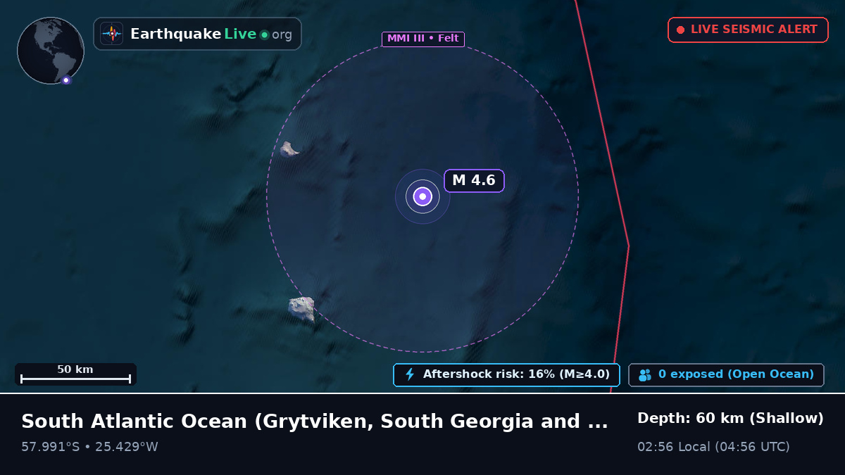 South Atlantic Ocean (South Georgia and the Islands)