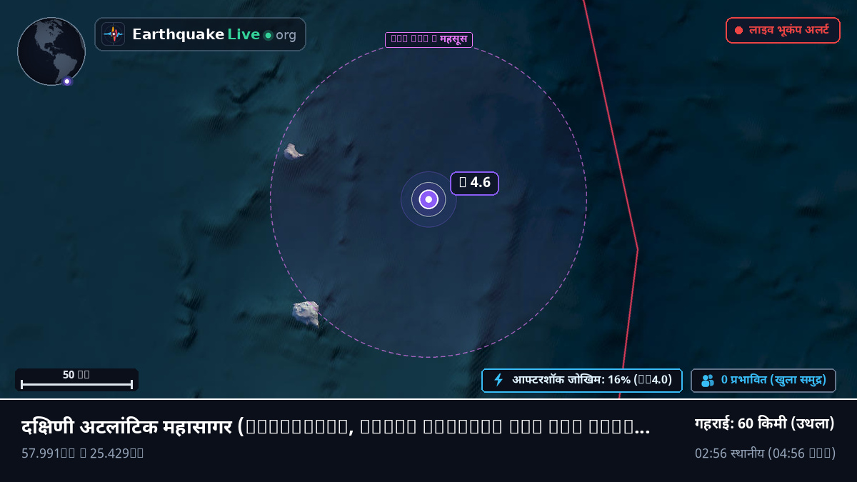 दक्षिणी अटलांटिक महासागर (South Georgia and the Islands)