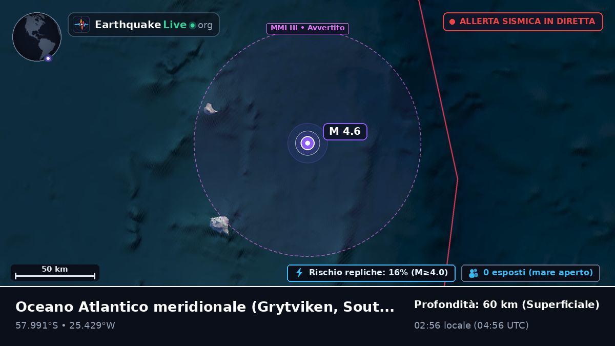 Oceano Atlantico meridionale (South Georgia and the Islands)