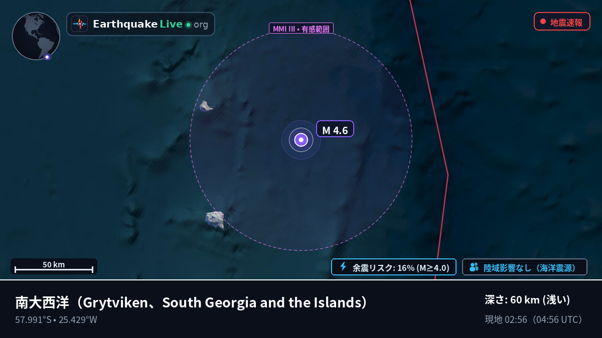 南大西洋 (South Georgia and the Islands)