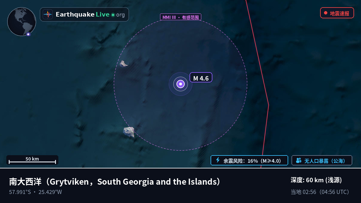 南大西洋 (South Georgia and the Islands)