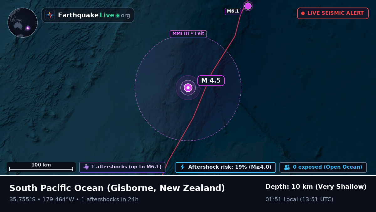 South Pacific Ocean (New Zealand)