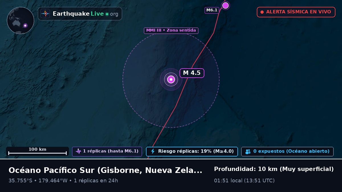 Océano Pacífico Sur (Nueva Zelanda)