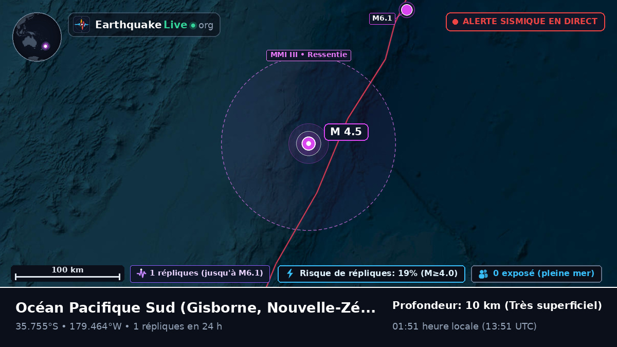 Océan Pacifique Sud (Nouvelle-Zélande)