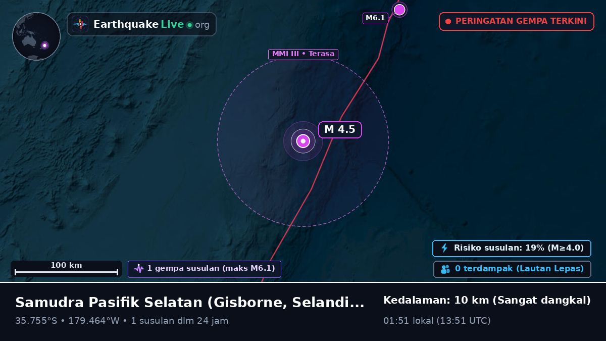 Samudra Pasifik Selatan (Selandia Baru)