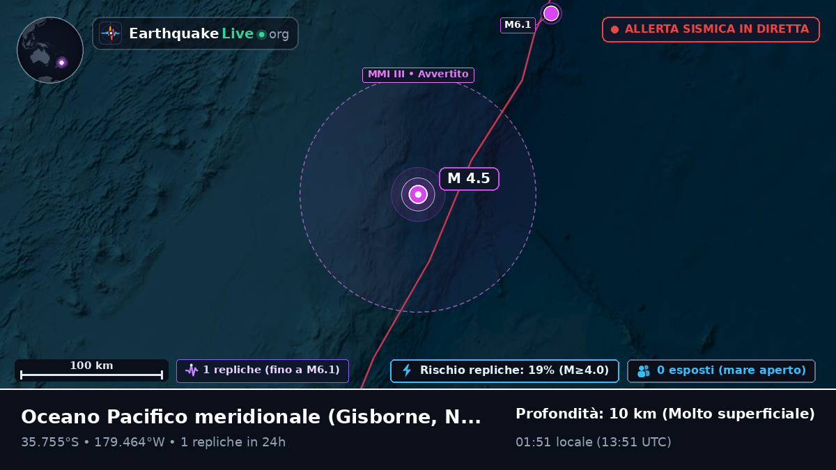 Oceano Pacifico meridionale (Nuova Zelanda)