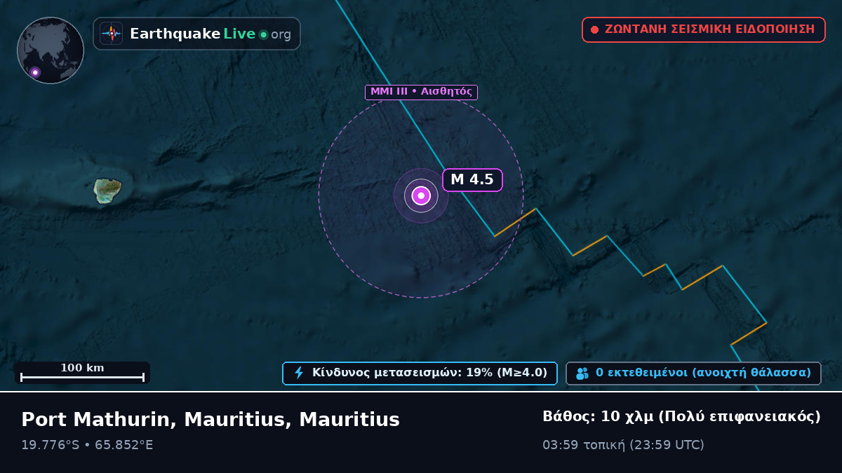 Ινδικός Ωκεανός (Mauritius)