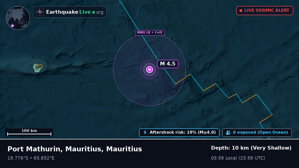 Indian Ocean (Mauritius)