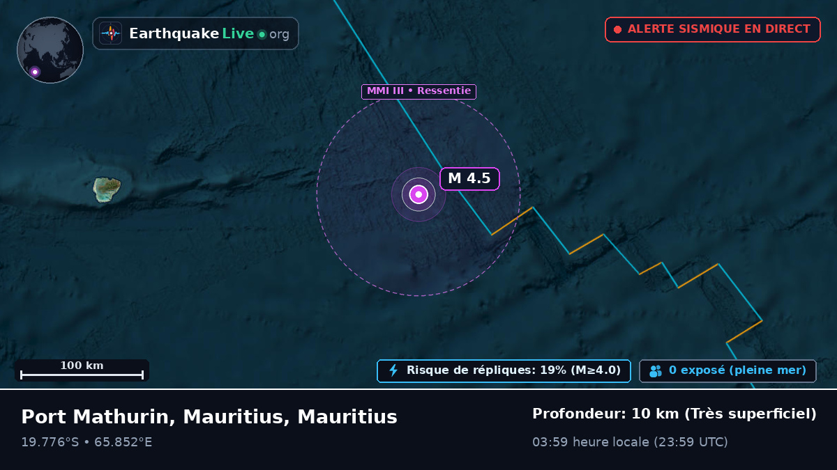 Océan Indien (Mauritius)