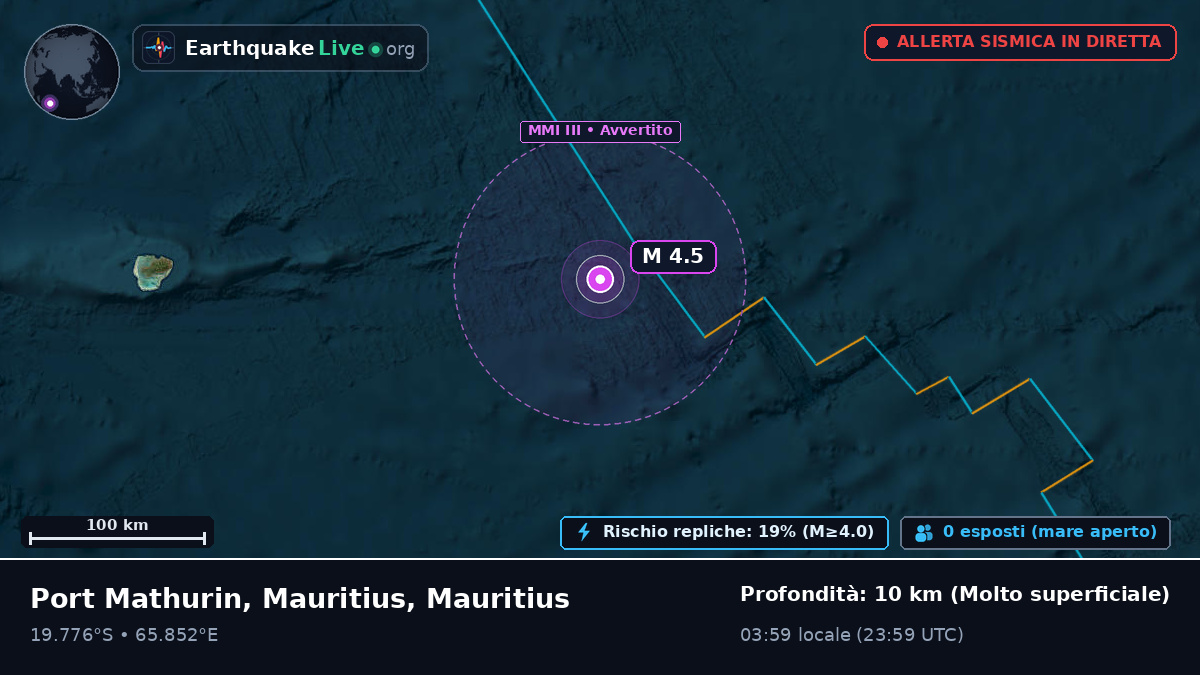 Oceano Indiano (Mauritius)