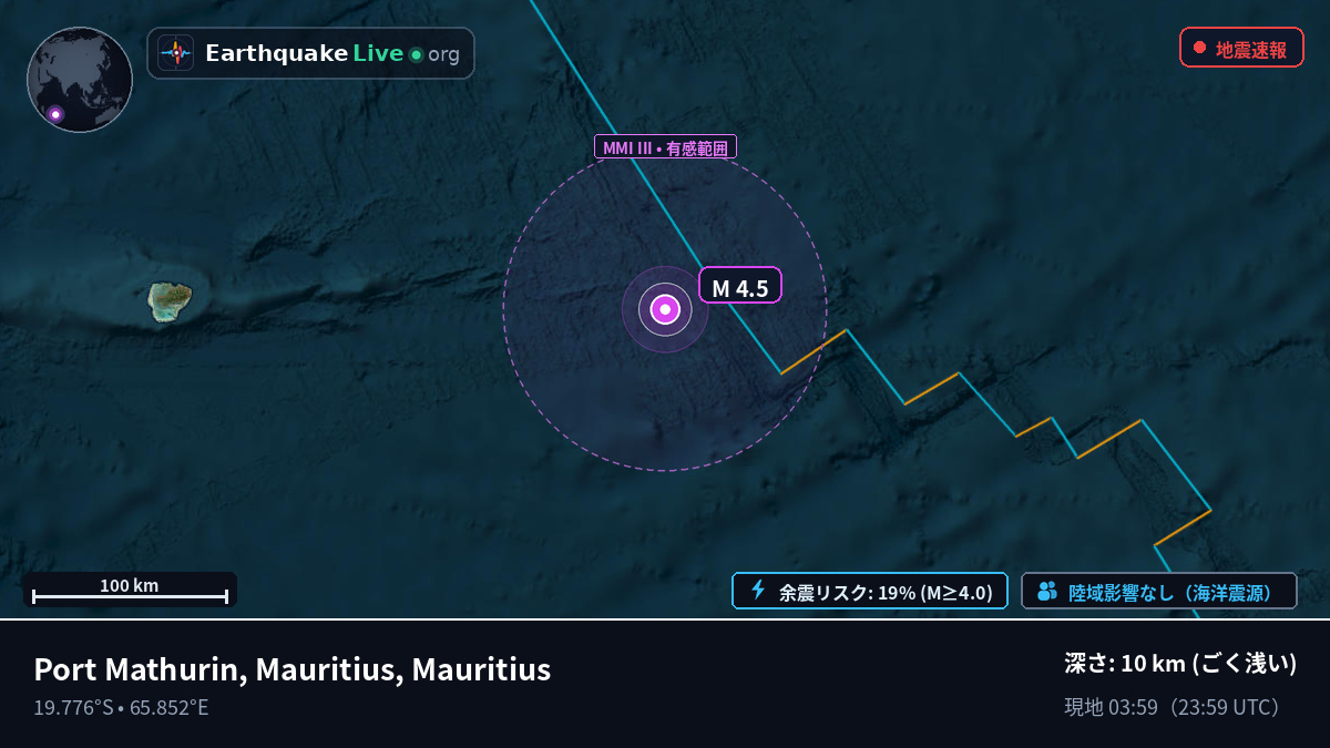 インド洋 (Mauritius)