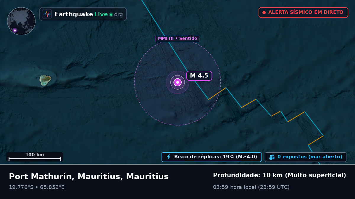 Oceano Índico (Mauritius)