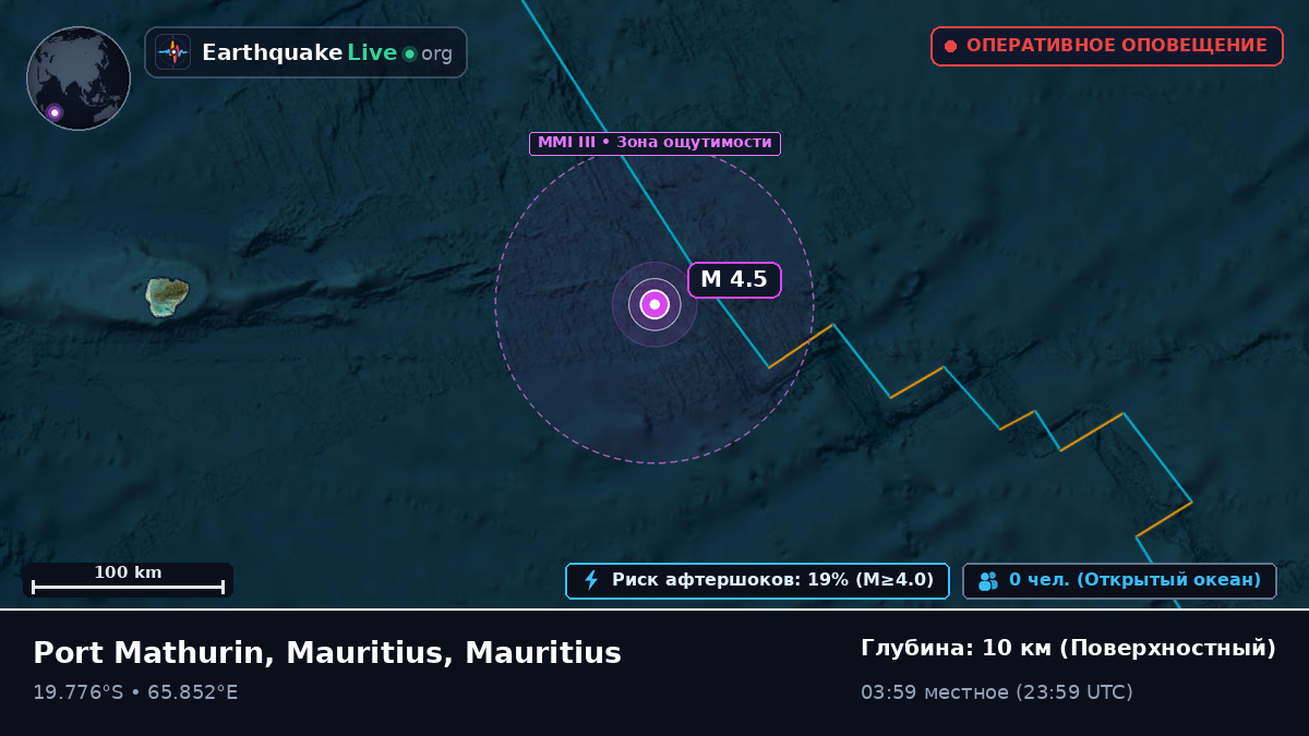 Индийский океан (Mauritius)