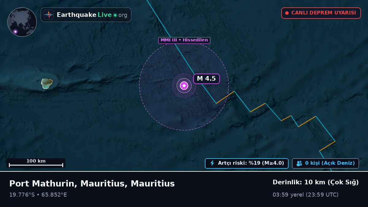Hint Okyanusu (Mauritius)