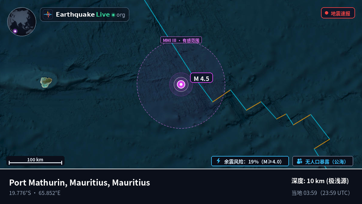印度洋 (Mauritius)
