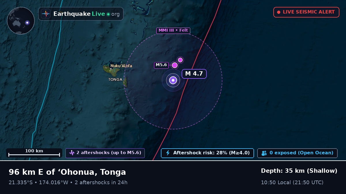 Off the coast of Nuku'alofa, Tonga
