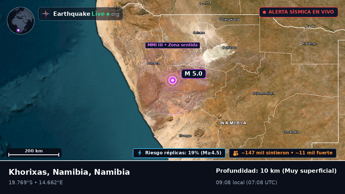 Kunene, Namibia