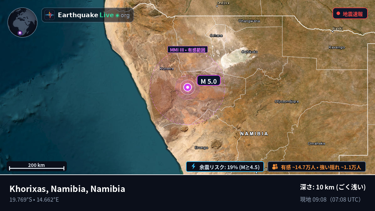 Kunene, Namibia