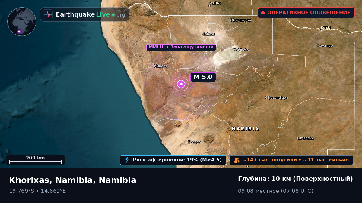 Kunene, Namibia