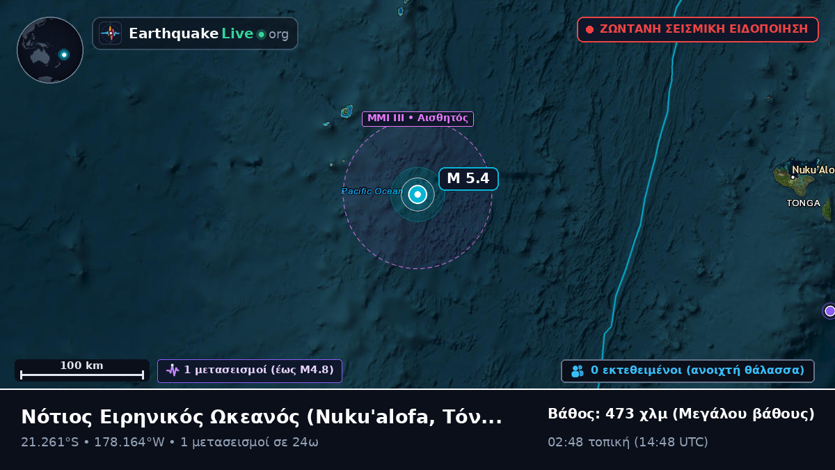 Νότιος Ειρηνικός Ωκεανός (Τόνγκα)