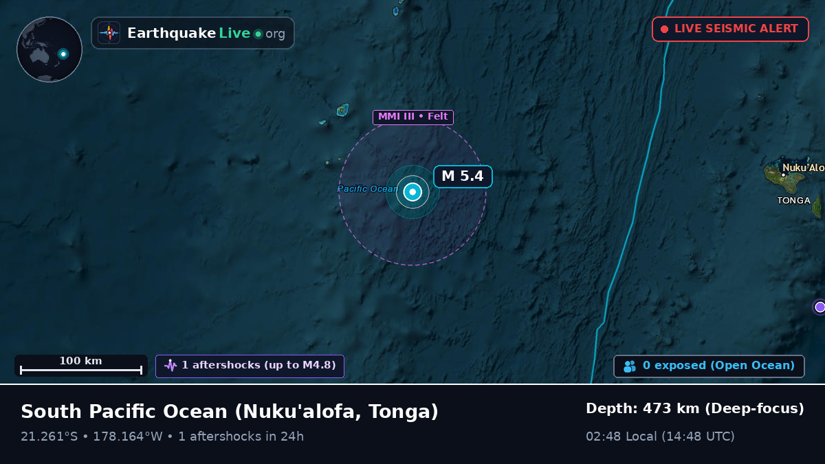 South Pacific Ocean (Tonga)
