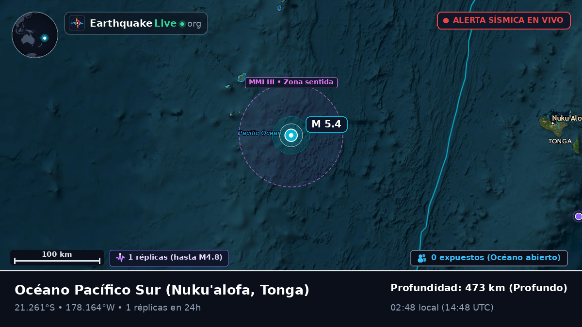 Océano Pacífico Sur (Tonga)