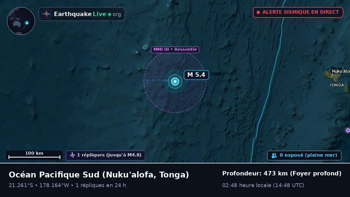 Océan Pacifique Sud (Tonga)