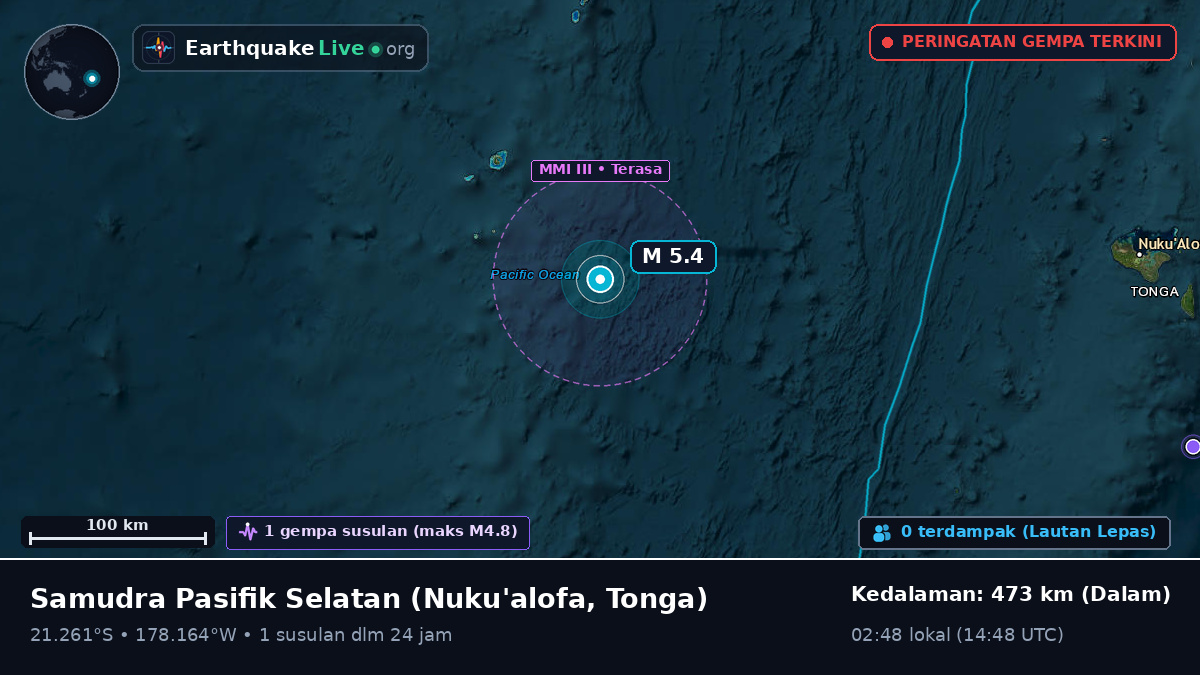 Samudra Pasifik Selatan (Tonga)