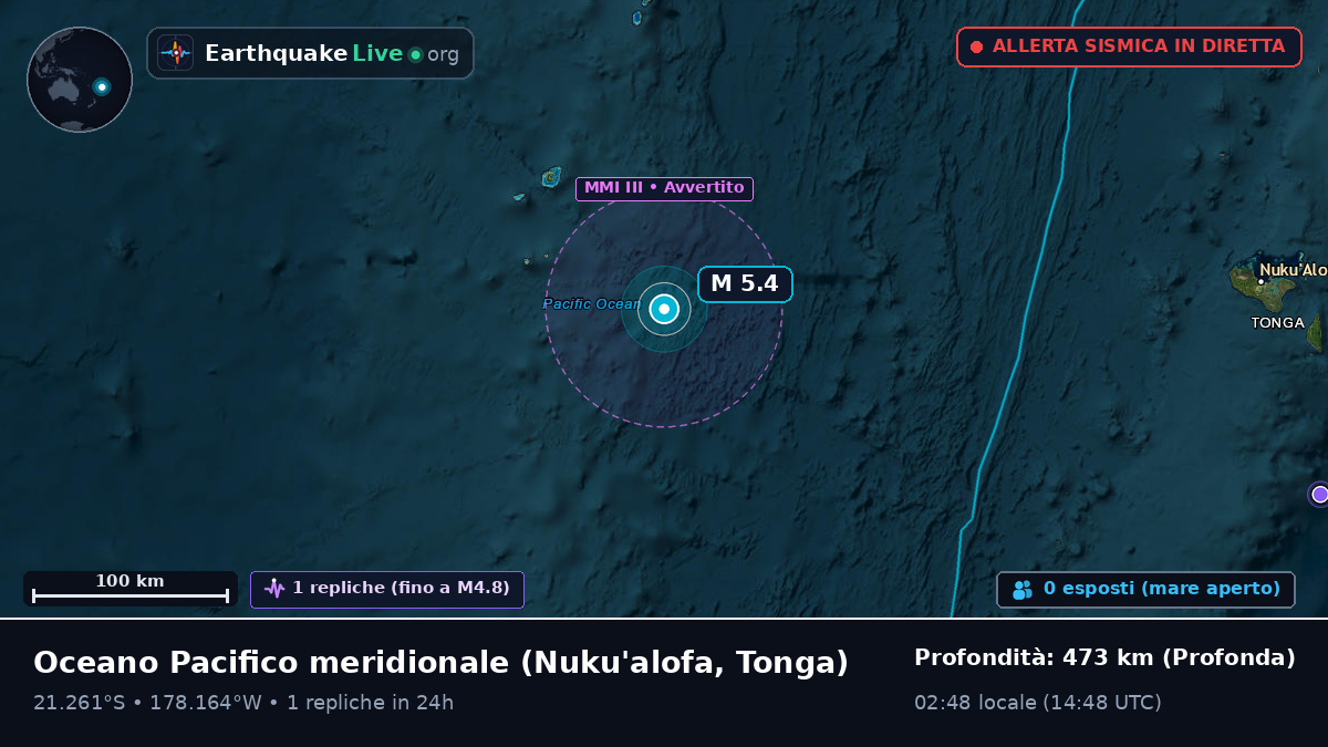 Oceano Pacifico meridionale (Tonga)