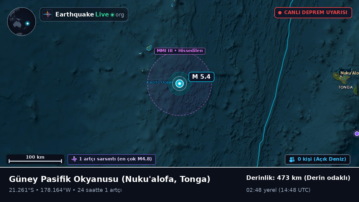Güney Pasifik Okyanusu (Tonga)