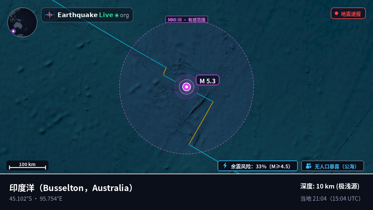 印度洋 (Australia)