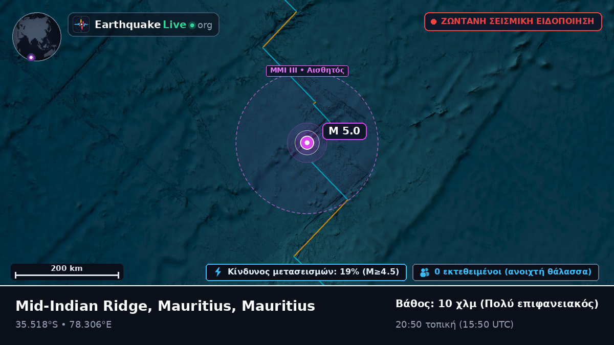 Ινδικός Ωκεανός (Mauritius)