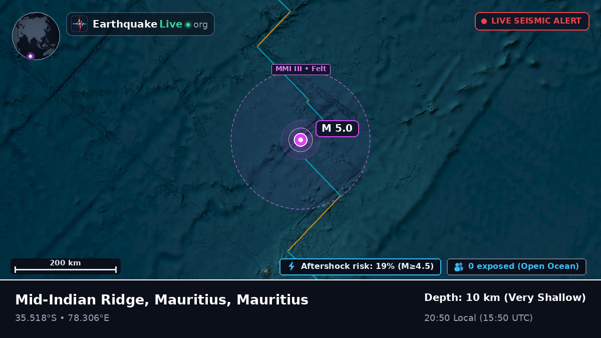 Indian Ocean (Mauritius)
