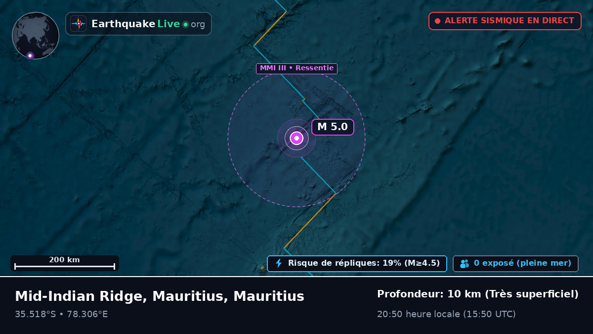 Océan Indien (Mauritius)