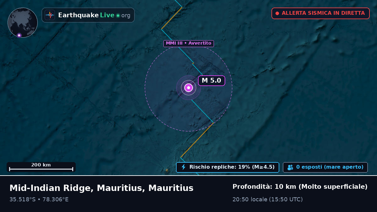 Oceano Indiano (Mauritius)