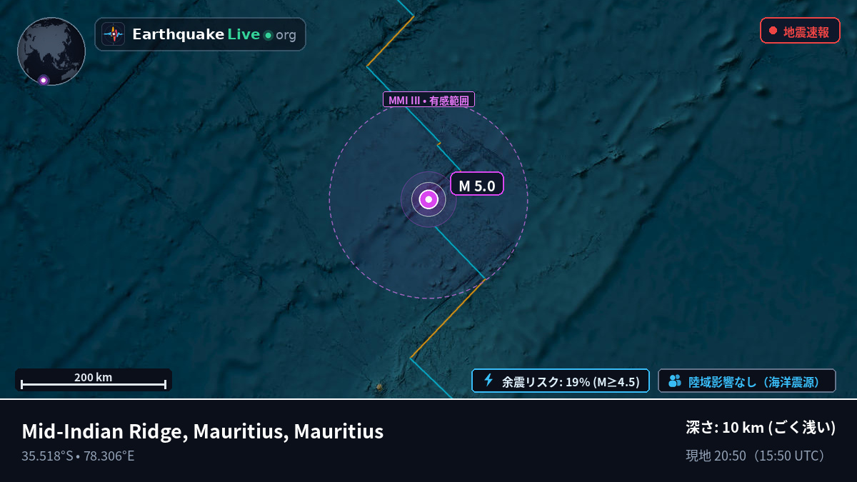 インド洋 (Mauritius)