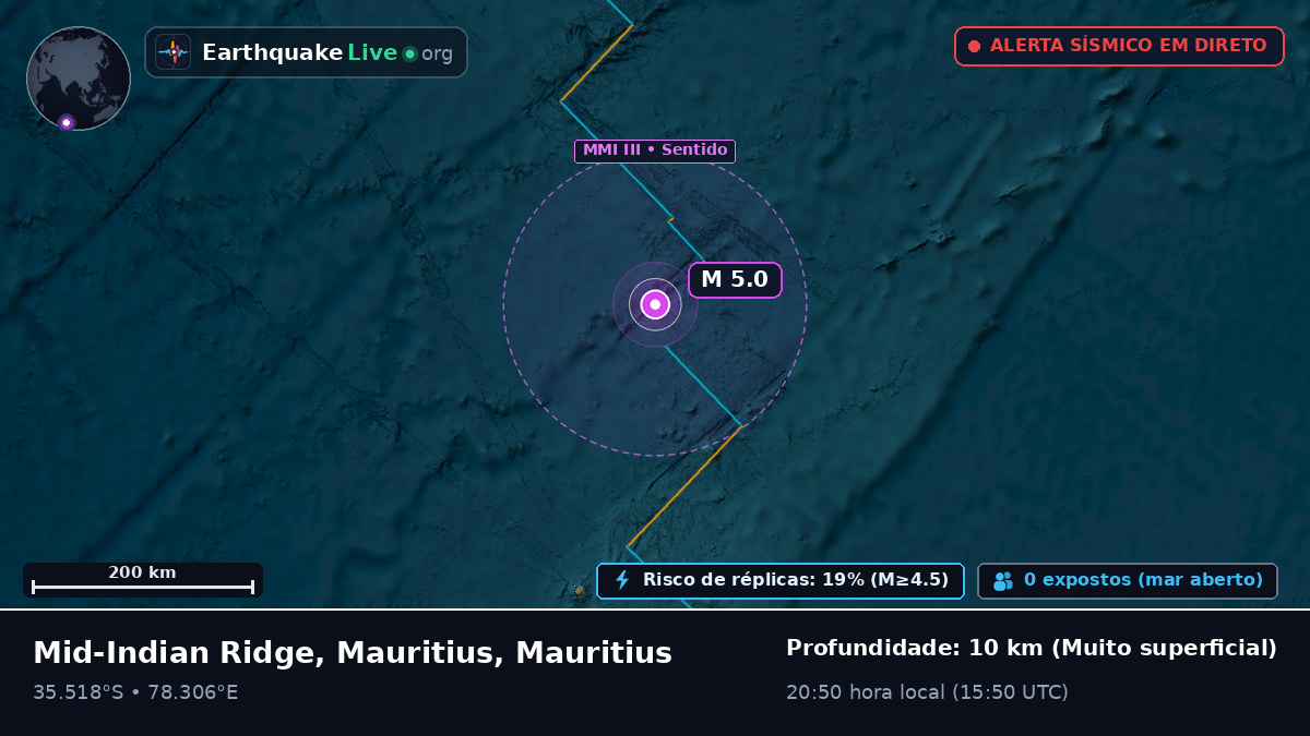 Oceano Índico (Mauritius)