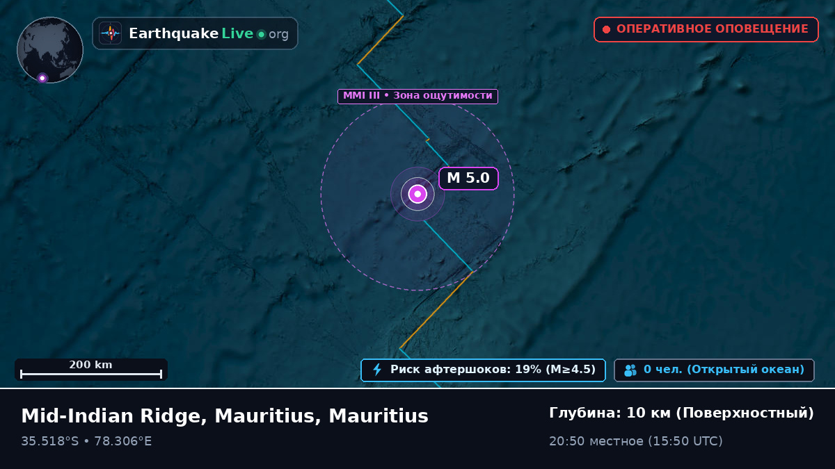 Индийский океан (Mauritius)