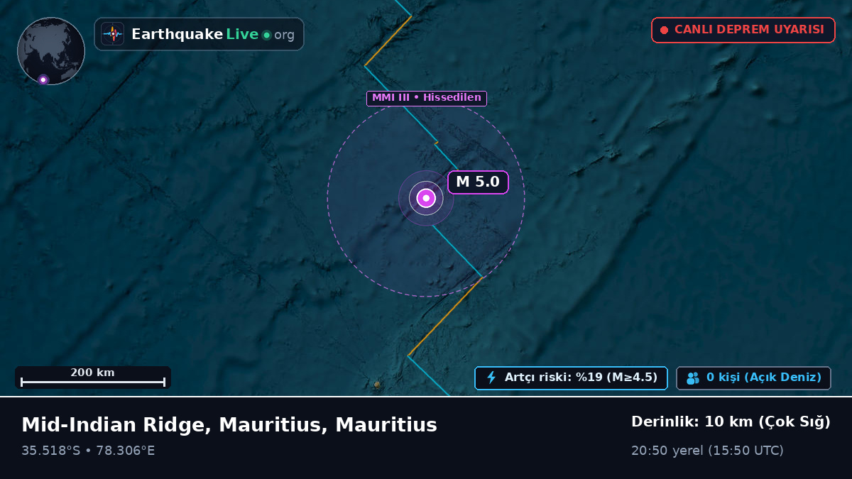 Hint Okyanusu (Mauritius)
