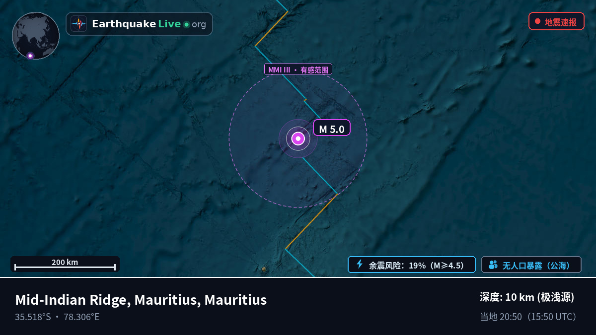 印度洋 (Mauritius)