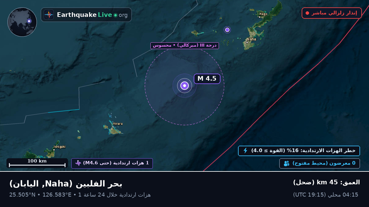 بحر الفلبين (اليابان)