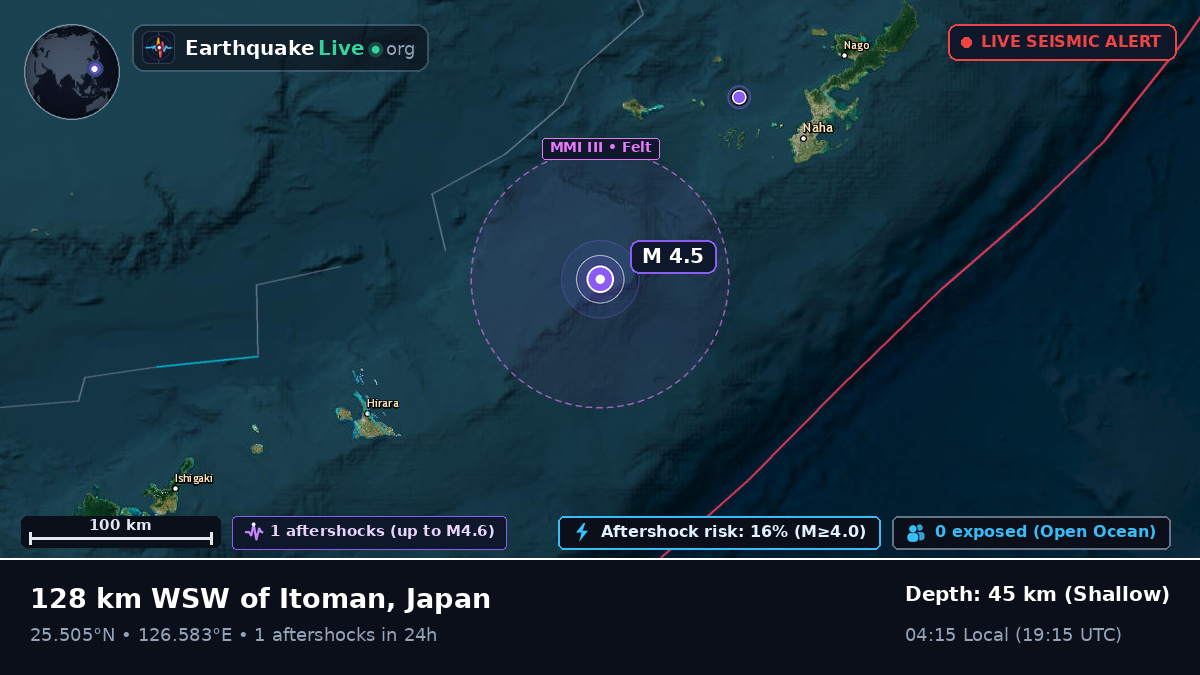 Philippine Sea (Japan)