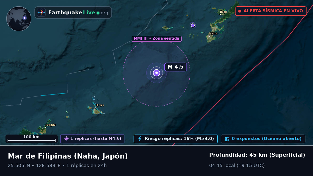 Mar de Filipinas (Japón)
