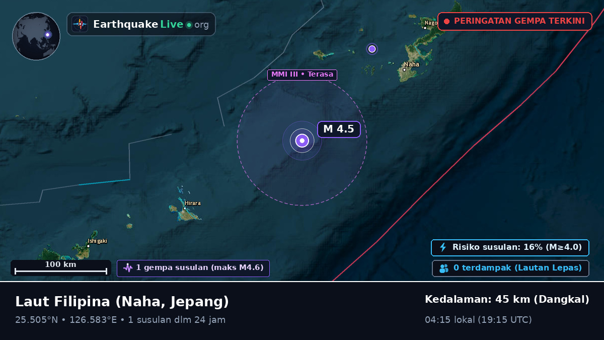 Laut Filipina (Jepang)