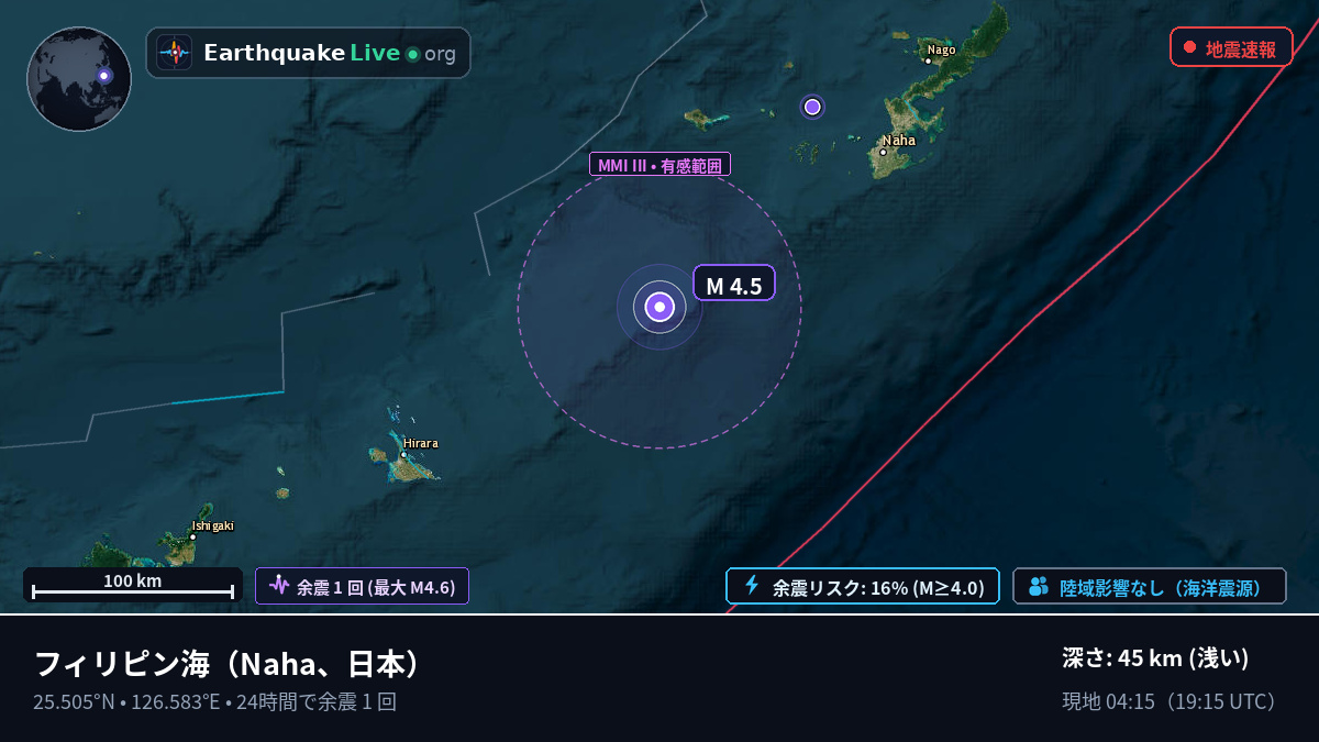 フィリピン海 (日本)