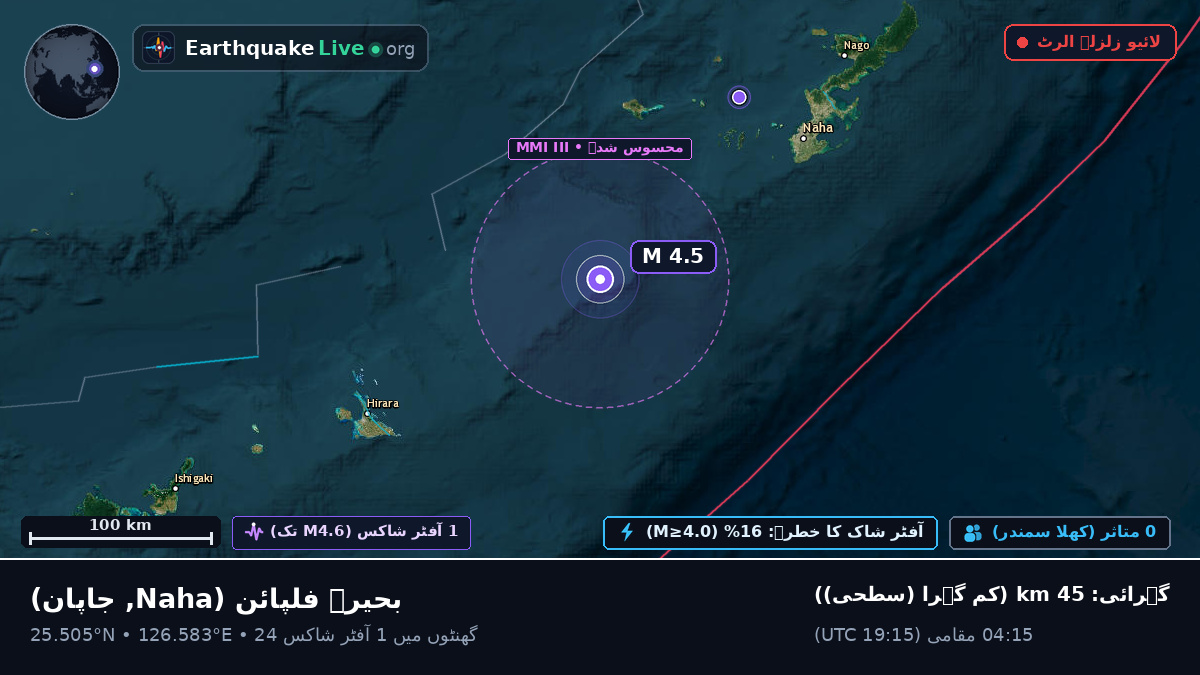 بحیرہ فلپائن (جاپان)