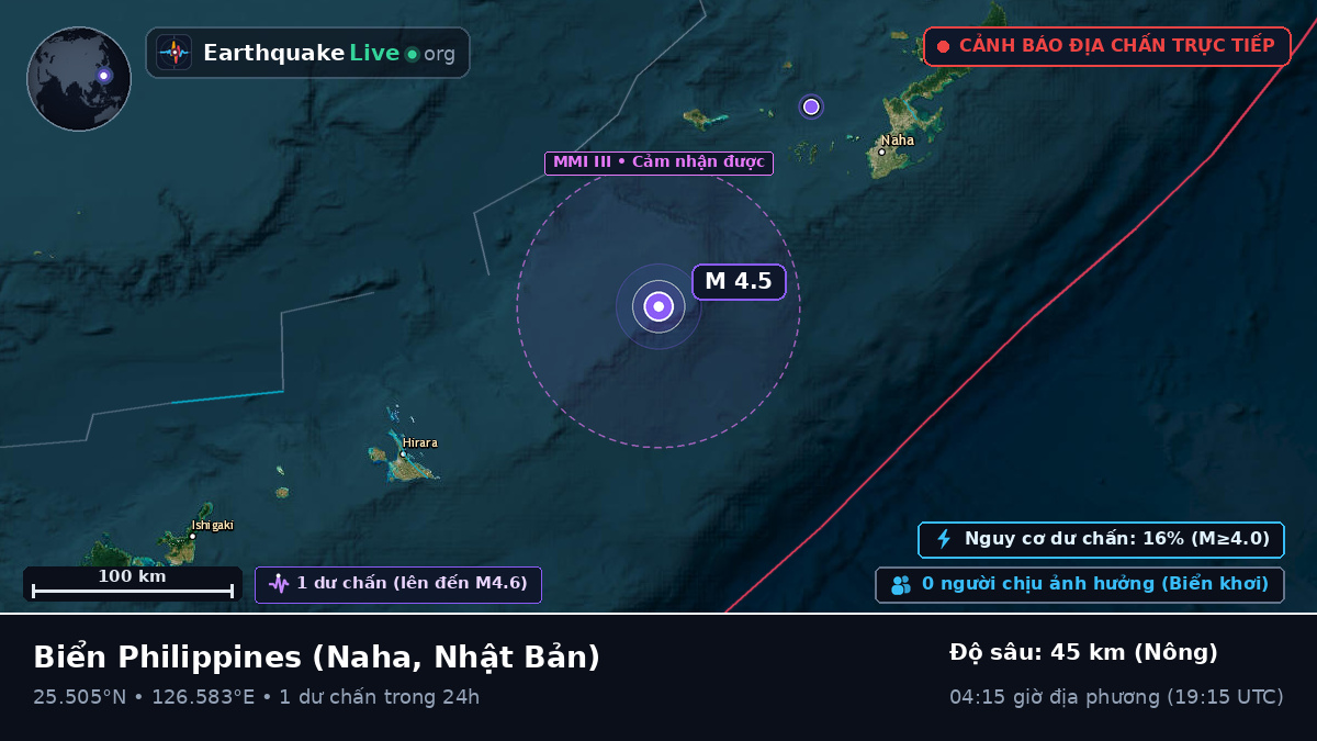 Biển Philippines (Nhật Bản)
