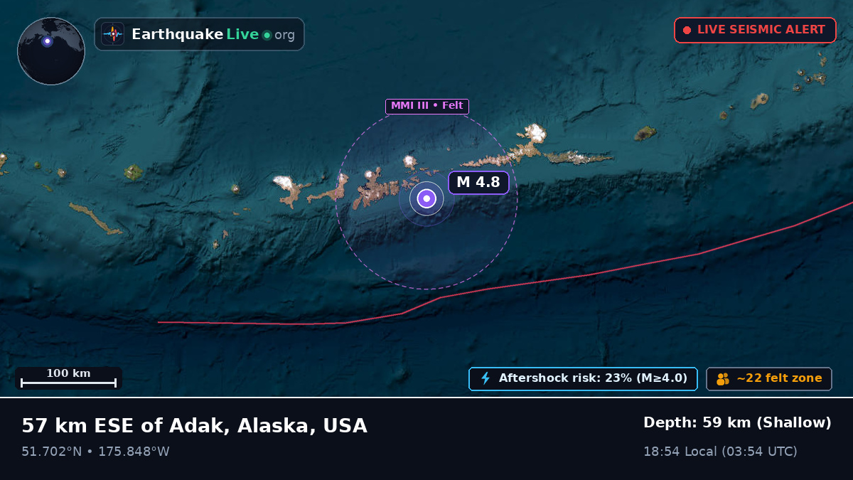 Aleutian Islands (USA)